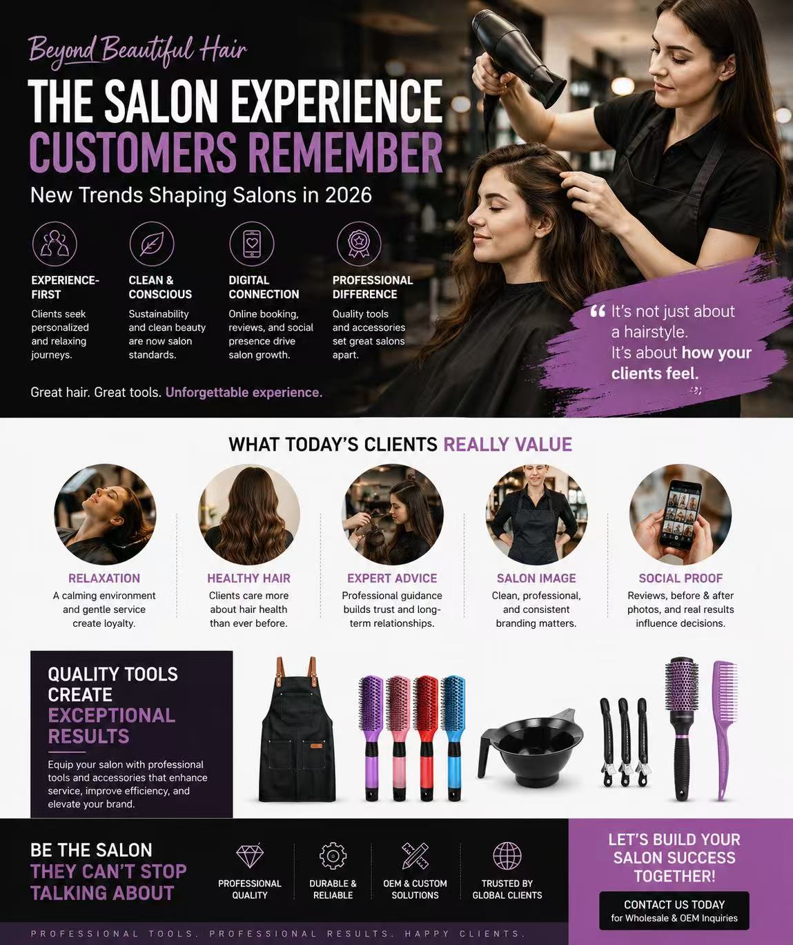 Scalp Care & Head Spa: The New Growth Opportunity for Hair Salons in 2026